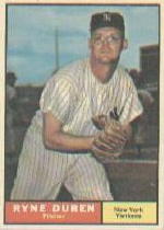 1961 Topps Baseball Cards      356     Ryne Duren